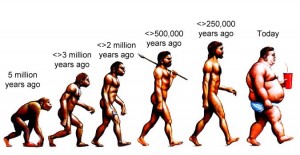 the evolution of man through the ages